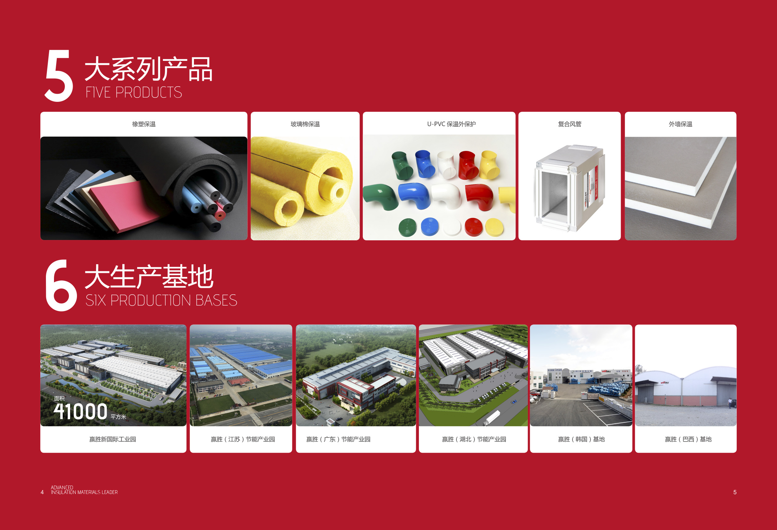 贏勝橡塑保溫材料武大產(chǎn)品：橡塑、殼寶外護(hù)、風(fēng)管、玻璃棉、外墻保溫