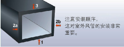贏勝風管橡塑保溫施工工藝 贏勝風管橡塑保溫施工工藝