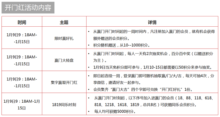贏勝節(jié)能 橡塑保溫材料 class0 class1 復(fù)合橡塑保溫材料 橡塑保溫管 橡塑保溫板 外墻保溫 殼寶U-PVC管道外護 玻璃棉 愛耳聲學(xué) 隔聲降噪材料 贏勝節(jié)能 橡塑保溫材料 class0 class1 復(fù)合橡塑保溫材料 橡塑保溫管 橡塑保溫板 外墻保溫 殼寶U-PVC管道外護 玻璃棉 愛耳聲學(xué) 隔聲降噪材料